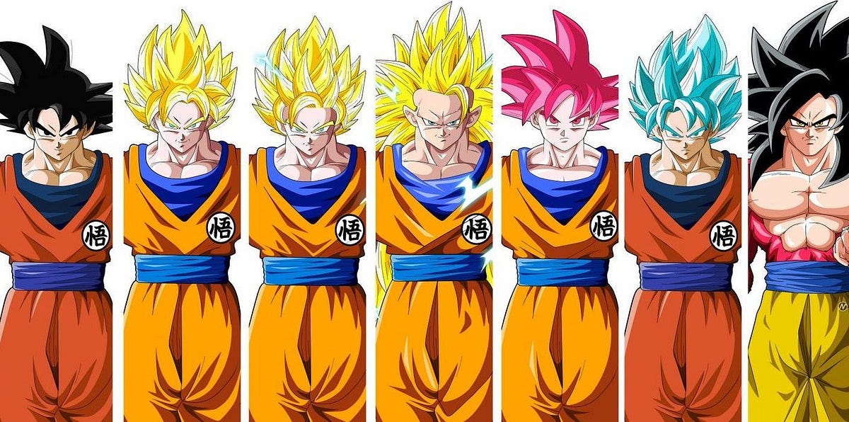 All Of Goku's Forms In Dragon ...
